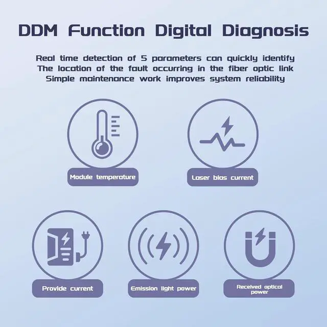 Alt view image 5 of 6 - 40G QSFP+ AOC Fiber Stacking Cable 3Meter/9.8ft - Compatible with Juniper Devices, OM3 MMF Active Direct-Attach Fiber Twinax Cable, QSFP+ to QSFP+ 40GBASE AOC Ethernet Optical Cables