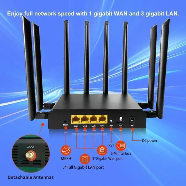 Alt view image 7 of 7 - AX1800 4G LTE Router WiFi 6 Cat6, Dual Band Gigabit Wireless Router, Unlocked 4G LTE Modem Router with SIM Card Slot (Z6001AX-T-EM06)
