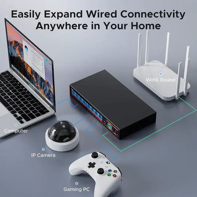 Alt view image 4 of 7 - 8 Port 2.5G Ethernet Switch with 1*10G SFP+ Slot, 9 Ports 2.5Gb Network Swithes and 1-10Gb Multi Speed, 60Gbps Switching Capacity, One Key VLAN| Plug & Play |Fanless |Metal |Wall Mount
