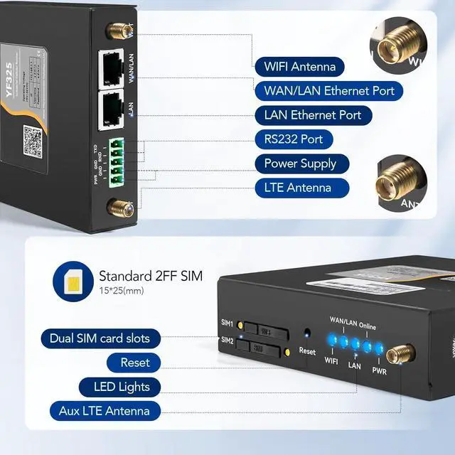 Alt view image 2 of 7 - 4G VPN Router, Industrial 4G LTE WiFi Router 3G/4G Yeacomm YF325 Wireless Modem Router Unlocked with Dual Sim Card Slot,B2/4/5/12/13/17/66/71 US Full Frequency Band Supported