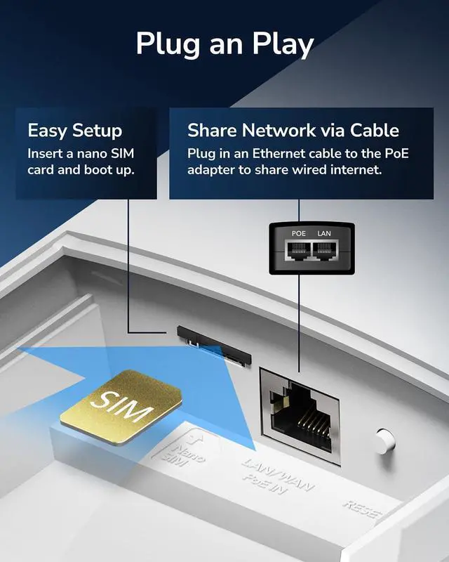 Alt view image 6 of 7 - Cudy Unlocked Outdoor 4G LTE Cat 4 Modem Router with SIM Card Slot, AC1200 WiFi, EC25, IP65, Detachable Antennas, Passive PoE Adapter Included, Pole or Wall mounting, DDNS, VPN, LT500 Outdoor