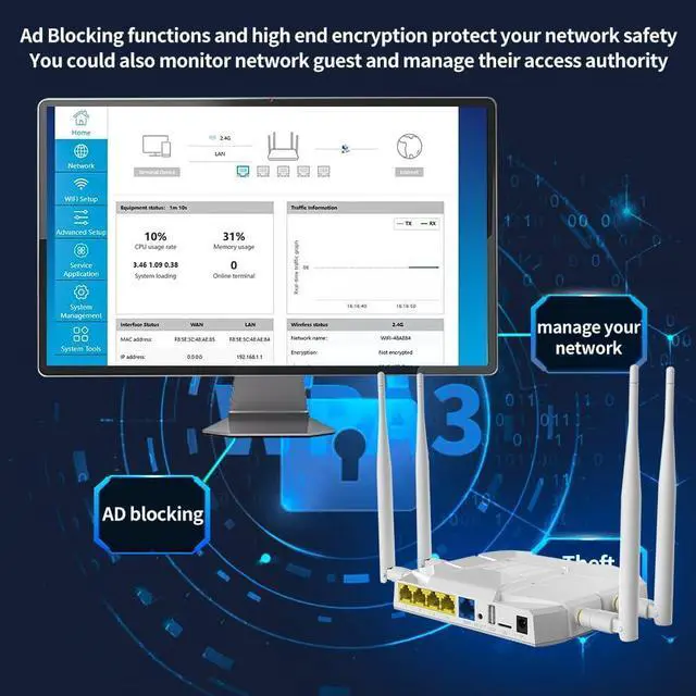 Alt view image 7 of 7 - WE1326-KC 4G LTE Router, 1200Mbps Wireless Router, 4G LTE Hotspot with SIM Card Slot, TF Card, USB Port and EC25 Module