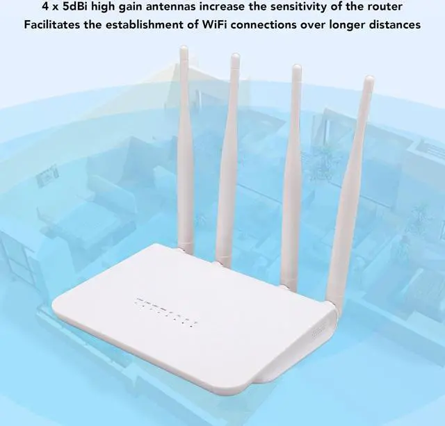 Alt view image 5 of 7 - CPE210T CPE 4G LTE Wire Less Router, 300mbps Unlocked Mobile Wi Fi Hotspot Router with SIM Card Slot, Up to 32 Devices, for Home Office Hotel RV (US Plug)