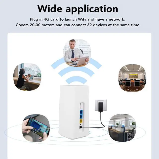 Alt view image 5 of 7 - 4G LTE Wi Fi Mobile Hotspot, Unlocked WL Router with SIM Card Slot, 300Mbps Transmission, Sharing Up to 32 Devices, WL Internet Router Global Version CPF101 5 CPE (US Plug 100
