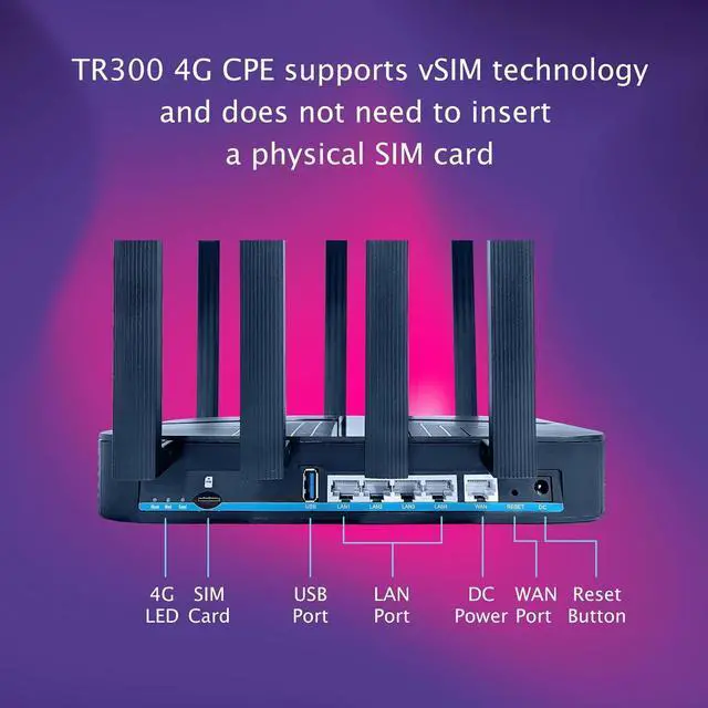 Alt view image 5 of 6 - 4G WiFi 6e Router CPE LTE Cat 12 and Portable WiFi AX3000 Store RV Gaming Router for Wireless Internet vSIM Include Local and Roaming Pay as You GO Mifi Hotspot 10GB for North America