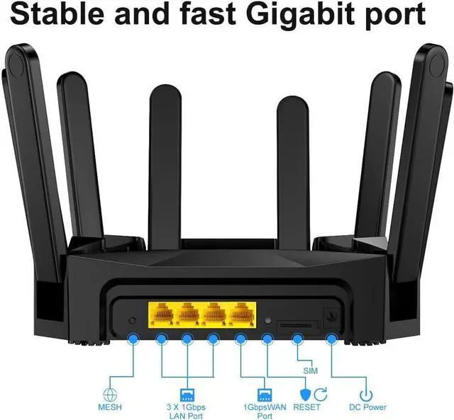 Alt view image 5 of 7 - 4G LTE Router Unlocked with SIM Slot Dual Band Router WiFi 6 for Gaming 75m Range Mesh 30+ Devices | VPN Parental Control, Home/Office Use