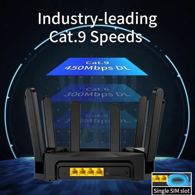 Alt view image 6 of 7 - 4G LTE Router Unlocked with SIM Slot Dual Band Router WiFi 6 for Gaming 75m Range Mesh 30+ Devices | VPN Parental Control, Home/Office Use