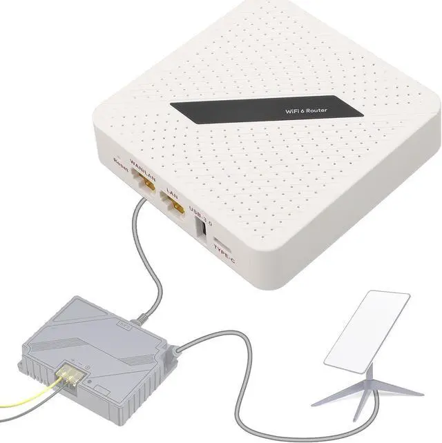 Alt view image 6 of 7 - Zunate AX1800 MU MIMO Gigabit Router Portable Travel Router for Gen2 Gen3 Dual Band 2.4G 5.8G Support for VPN Mash EP RT2656 (US Plug)