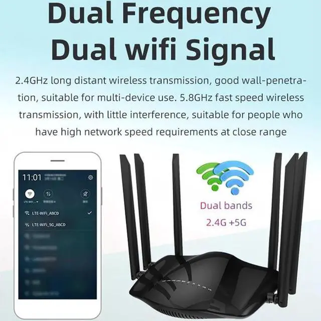 Alt view image 5 of 7 - 4G Router - 2.4GHz 5GHz Dual Band, Gigabit 4G Cellular Router with SIM Card Slot, 1 * 10/100/1000Mbps WAN & 4 * 10/100/1000Mbps LAN, 6 x 5dBi Omni Directional Antenna