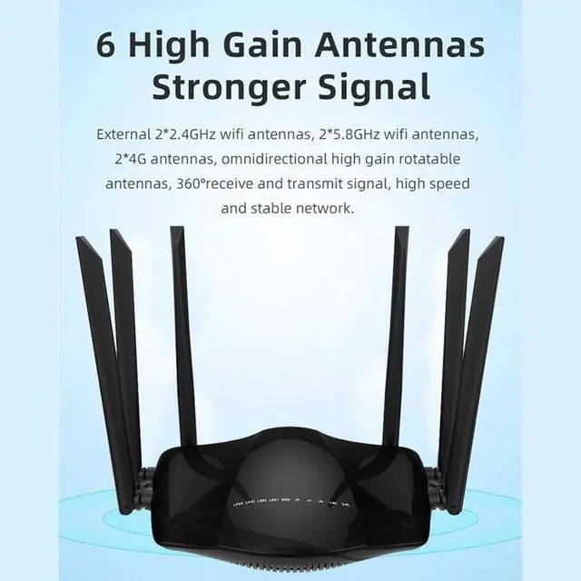Alt view image 4 of 7 - 4G Router - 2.4GHz 5GHz Dual Band, Gigabit 4G Cellular Router with SIM Card Slot, 1 * 10/100/1000Mbps WAN & 4 * 10/100/1000Mbps LAN, 6 x 5dBi Omni Directional Antenna