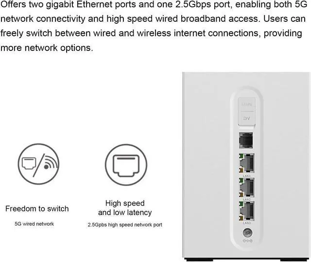 Alt view image 7 of 7 - 6 5G CPE Router with SIM Card Slot, 4x4MIMO Dual Band Cordless Unlocked Cellular Router with Intelligent APP Management 8 High Gain Antennas RJ11 Port 128 Devices Sharing (US)