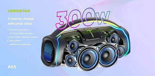 Alt view image 3 of 7 - WorryFree Gadgets 300W Portable Speaker Wireless Bluetooth Audio Big Bass with Handle, Microphone, Hopestar Series (Gray)