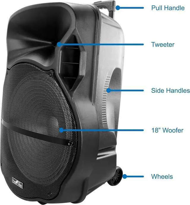 Alt view image 5 of 7 - beFree Sound 18 Inch Bluetooth Portable Rechargeable Party Speaker with Sound Reactive LED Party Lights, USB/SD, Microphone/Guitar Inputs and FM Radio