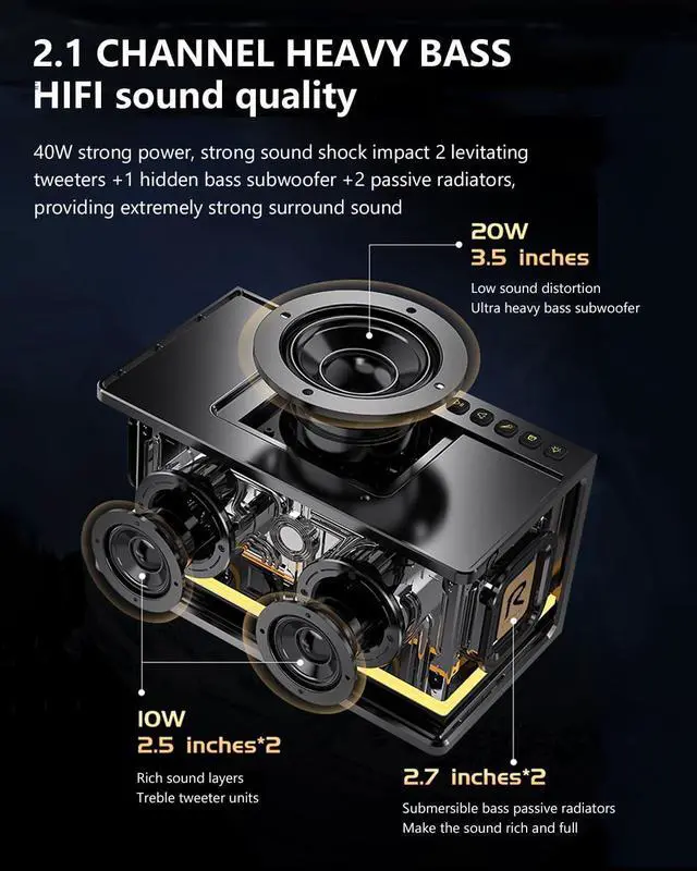 Alt view image 5 of 7 - Bluetooth Speaker Ultra Heavy Bass 40W RGB Light Cyber Mechanical Industrial Style Bluetooth 5.0 Wireless Stereo Sound Speaker for Indoor and Computer Room (Black)