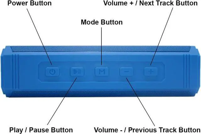 Alt view image 2 of 5 - à la Carte (Without Music SD Card) | iCalmPet Ruff 'n Ready Portable Bluetooth Speaker | New