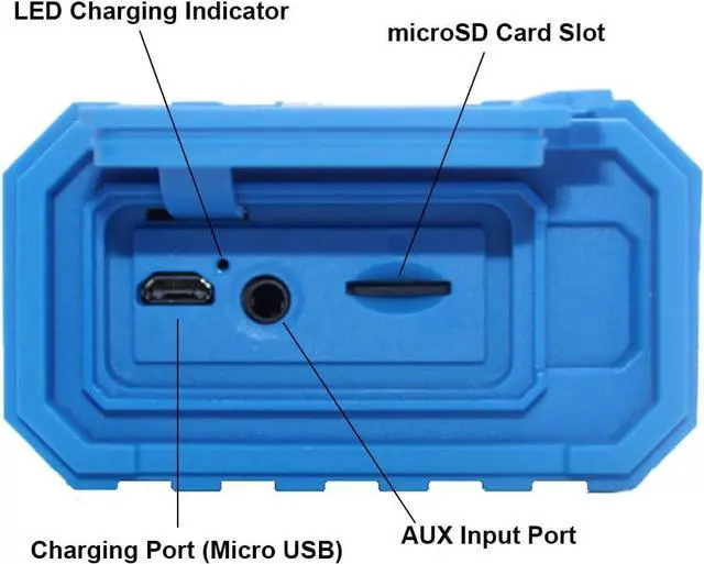 Alt view image 3 of 5 - à la Carte (Without Music SD Card) | iCalmPet Ruff 'n Ready Portable Bluetooth Speaker | New