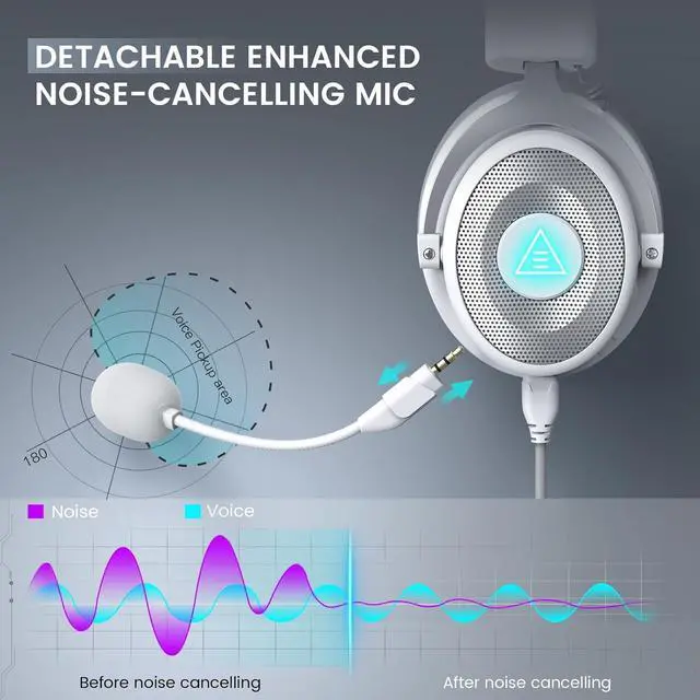 Alt view image 3 of 7 - EKSA USB Gaming Headset for PC, Computer Headphones with Detachable Noise Cancelling Microphone, 7.1 Surround Sound, 50MM Driver, Wired Headset with Mic for PS4/PS5, Xbox One, Laptop, Work