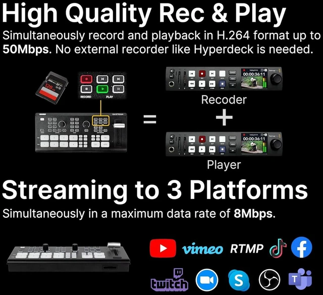 Alt view image 3 of 7 - Osee GoStream Deck HDMI Pro Live Streaming Multi Camera Video Mixer Switcher with NDI Updatable