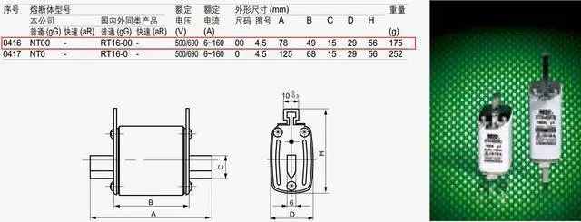 Alt view image 2 of 2 - MiRO RT16-00 NT00 NTOO 63A gG 500/690V 100/50kA ceramic square tube fuse with knife shaped contact
