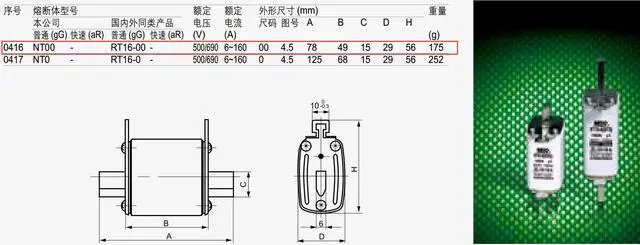 Alt view image 2 of 2 - MiRO RT16-00 NT00 NTOO 80A gG 500/690V 100/50kA ceramic square tube fuse with knife shaped contact