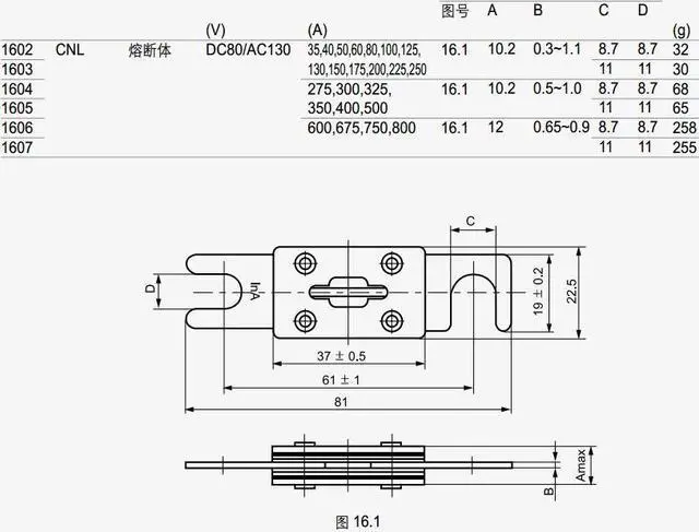 Alt view image 2 of 3 - MRO RQ1 CNL 60A DC48V/AC125V RQD-1 car fuse