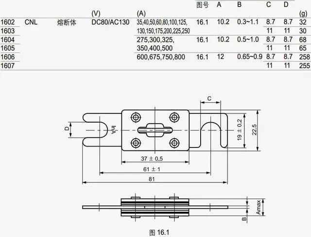 Alt view image 2 of 3 - MRO RQ1 CNL 100A DC48V/AC125V RQD-1 car fuse