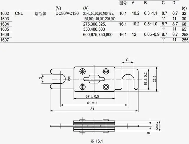 Alt view image 2 of 3 - MRO RQ1 CNL 150A DC48V/AC125V RQD-1 car fuse