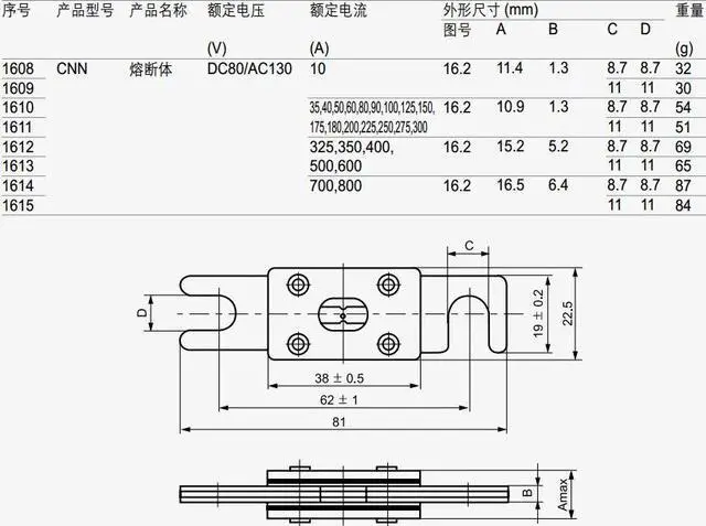 Alt view image 2 of 3 - MRO RQ1 CNN 40A DC48V/AC125V RQD-1 fast blow fuse for car