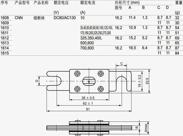 Alt view image 2 of 3 - MRO RQ1 CNN 250A DC48V/AC125V RQD-1 fast blow fuse for car