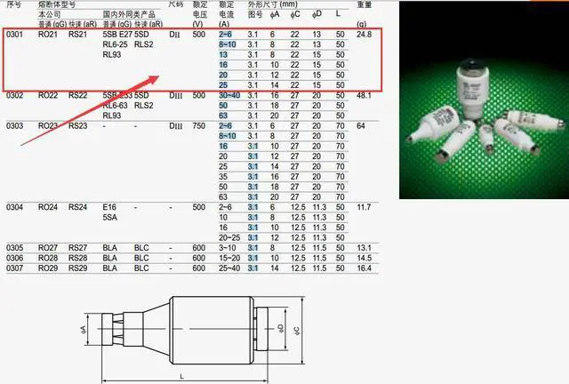 Alt view image 2 of 3 - 10 pcs RO21 10A gG E27 RL6-25 RL93 RLS2 5SD 5SB 500V ~ 50KA Spiral-style ceramic fuse