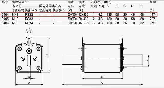 Alt view image 2 of 3 - MRO (NGTC1) RS32 200A aR 690V/660V ceramic square tube fast blow fuse