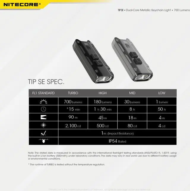 Alt view image 6 of 13 - Nitecore Tip Se 700 Lumen Rechargeable Keychain Edc Flashlight