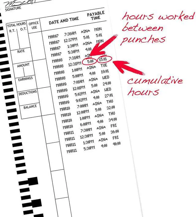 Alt view image 5 of 7 - Pyramid Time Systems Attendance Cards for Time Clock models 4000/4000PRO/4000HD/4000PRO/5000/5000HD, 1000 per pack   44100-10MB