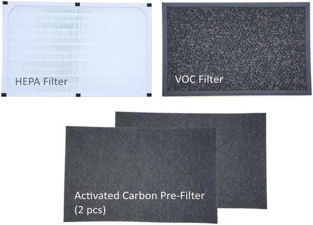 Main image of Replacement Filter Pack for AC-2221