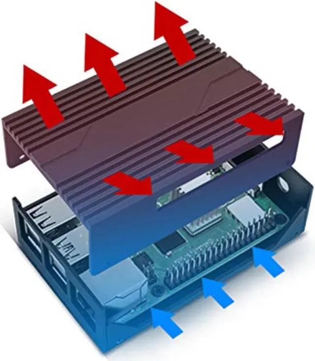 Alt view image 4 of 7 - PI02, Raspberry Pi 4 Model B enhanced thermal cooling aluminum case