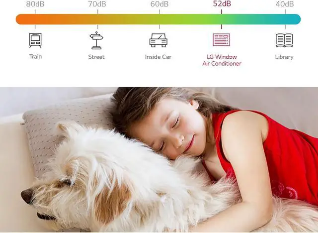 Alt view image 9 of 10 - Energy Star 12,000 BTU 115V Window-Mounted Air Conditioner with Wi-Fi Control