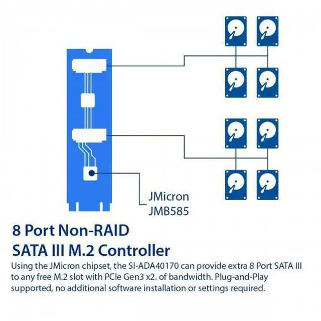 Alt view image 8 of 9 - Syba 8 port Non-RAID SATA III 6Gbp/s to M.2 B+M Key Adapter PCI-e 3.0 x2 Bandwith - SI-ADA40170