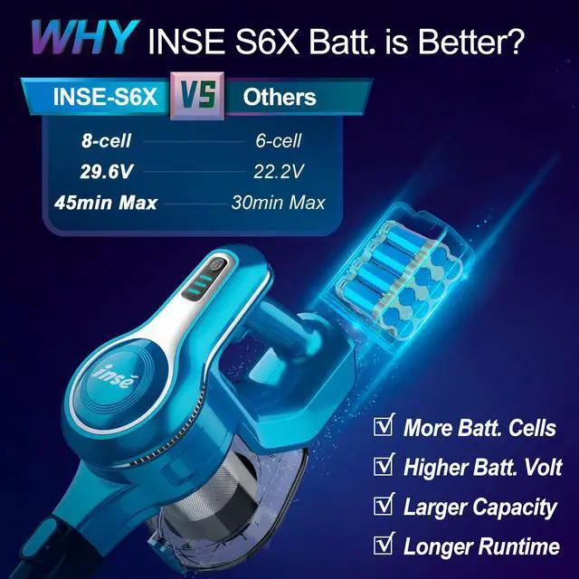 Alt view image 4 of 7 - S6P PRO Cordless Vacuum Cleaner