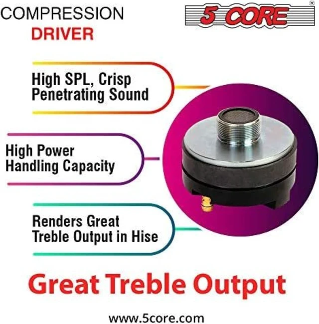 Alt view image 9 of 9 - 5 Core Compression Driver Titanium Voice Coil 200W Peak Audio Horn Speaker Tweeter System Super Loud