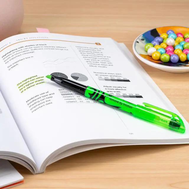 Alt view image 5 of 5 - Pilot FriXion Light Pastel Collection Erasable Highlighters, Chisel Tip, Highlighter Pens, Green Color Inks, 12 Count (Pack of 1)