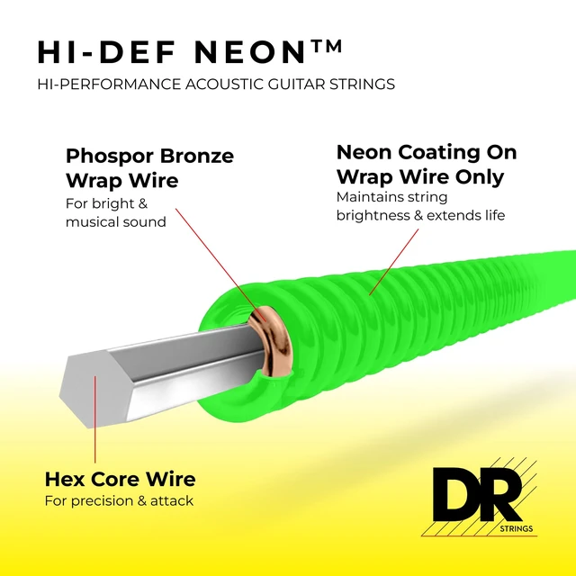 Alt view image 2 of 7 - DR Strings HI-DEF NEON Acoustic Guitar Strings (NMCA-10)