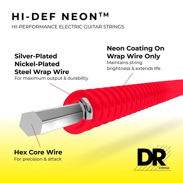 Alt view image 2 of 6 - DR Strings Hi-Def Neon Red Electric Lite