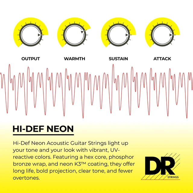 Alt view image 3 of 7 - DR Strings HI-DEF NEON Acoustic Guitar Strings (NMCA-10)