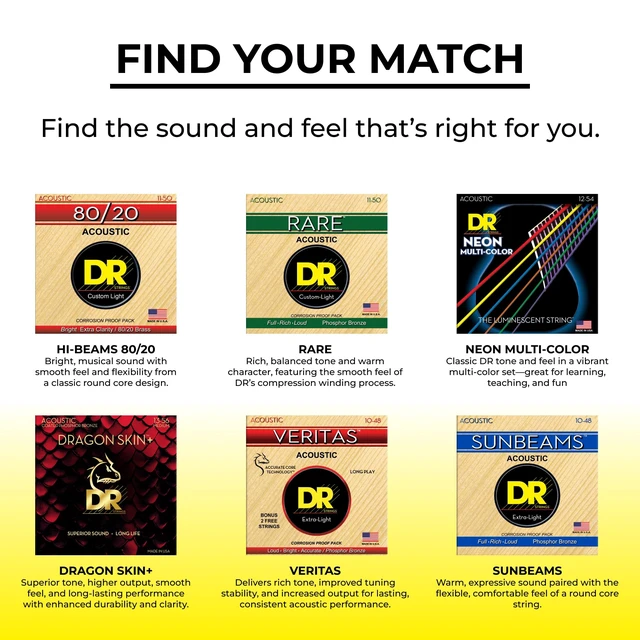 Alt view image 7 of 7 - DR Strings HI-DEF NEON Acoustic Guitar Strings (NMCA-10)