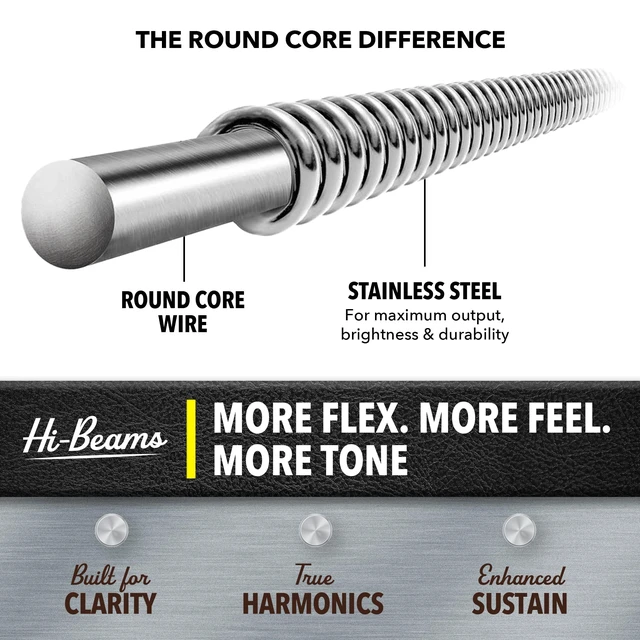 Alt view image 4 of 6 - DR Strings HI-BEAMS - Stainless Steel 5-String Bass Guitar Strings X-long Scale, 45-125, Round Core (LMR5-45)