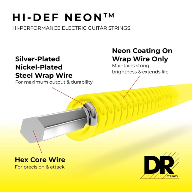 Alt view image 2 of 7 - DR Strings HI-DEF NEON Electric Guitar Strings (NYE-9)
