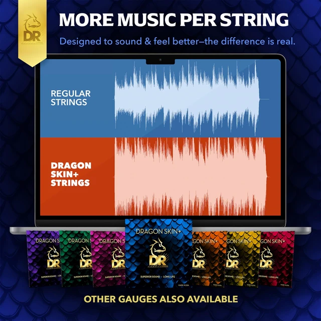 Alt view image 5 of 7 - DR Strings Acoustic Guitar Strings | DRAGON SKIN+ Coated Phosphor Bronze | DAP-12 | Superior Sound with Comfortable Feel & Long Life | Light 12-54 (DAP-12)