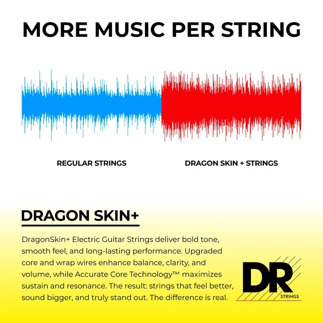 Alt view image 3 of 7 - DR Strings Dragon Skin+ Quantum Nickel Coated Electric Guitar Strings - Light .009-.042
