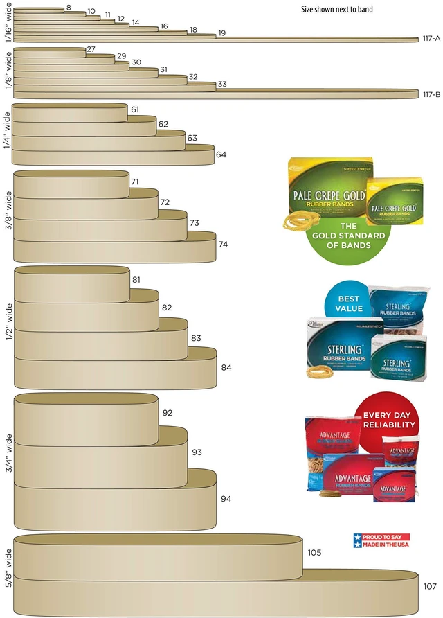 Alt view image 5 of 6 - Alliance Rubber 07750 Non-Latex Brites File Bands, Colored Elastic Bands, 12 Pack (7" x 1/8", Assorted Colors)