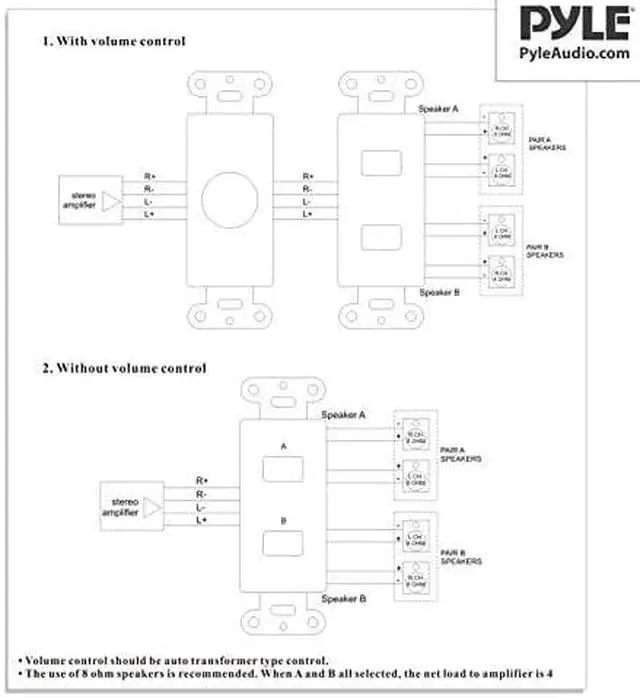Alt view image 6 of 12 - Pyle PVCS2 In-Wall Speakers A/B Source Selector Switch Control Audio/ Video